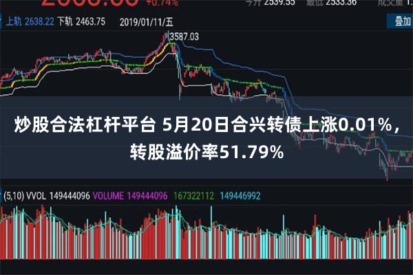 炒股合法杠杆平台 5月20日合兴转债上涨0.01%，转股溢价率51.79%