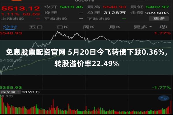 免息股票配资官网 5月20日今飞转债下跌0.36%，转股溢价率22.49%