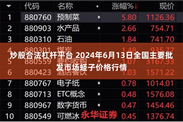 炒股合法杠杆平台 2024年6月13日全国主要批发市场蛏子价格行情